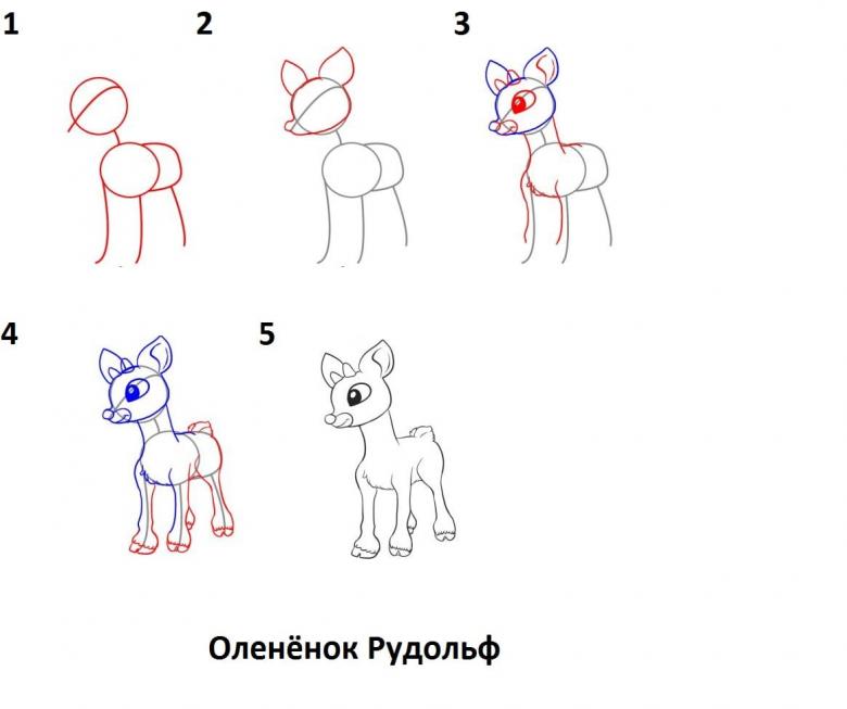 Намальований олень