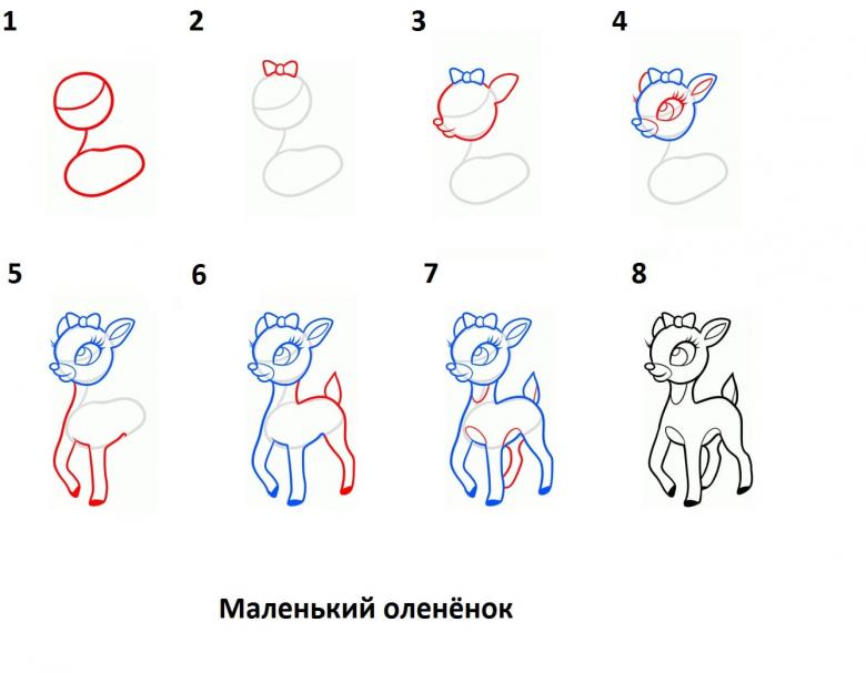 Намальований олень