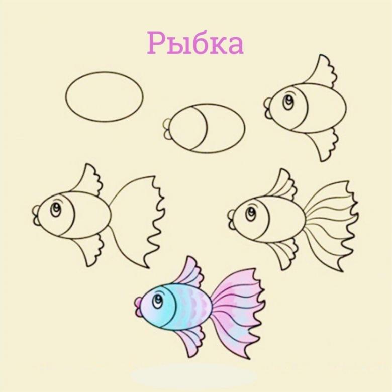 Намальована рибка