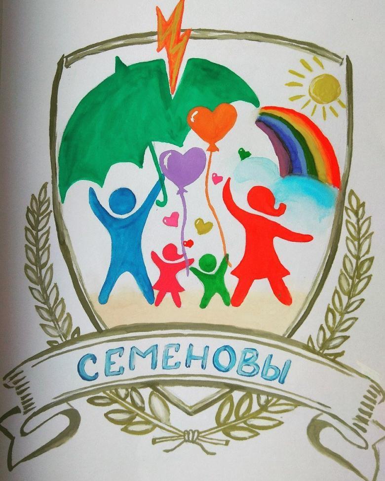 Сімейний малюнок