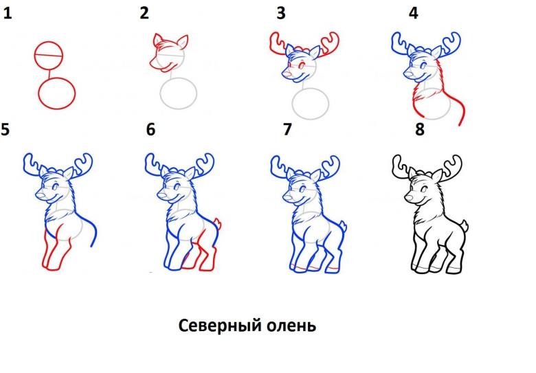 Намальована тундра