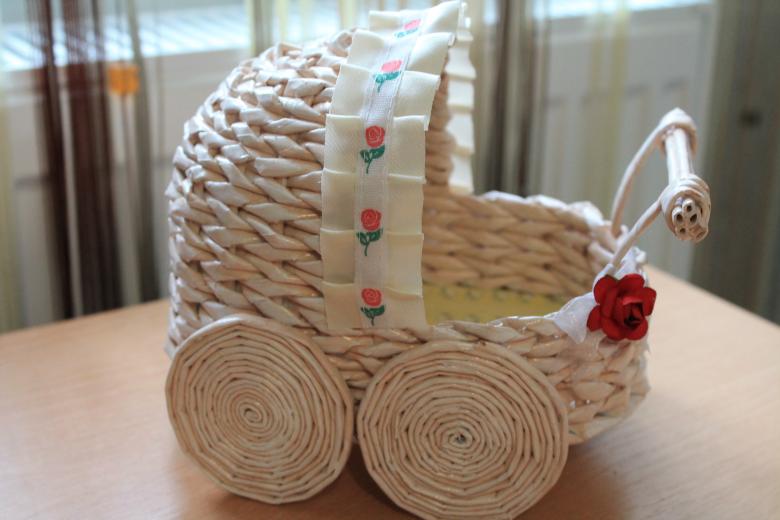 Об'ємні вироби