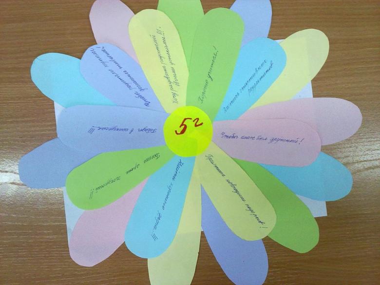 Подарунок для мами своїми руками